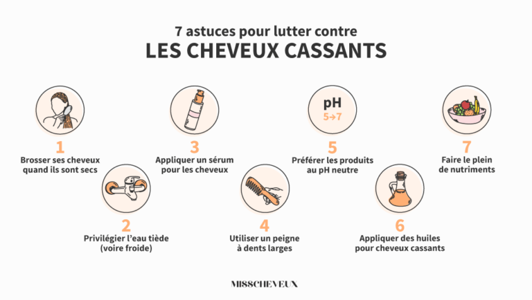 Comment Faire Pour Ne Pas Avoir Les Cheuveux Cassant